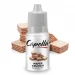 Capella Ароматизатор Wafer Crunch - Хрумка вафелька для рідини