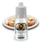 Ароматизатор TPA Bananas Foster Flavor (Банановый фостер)