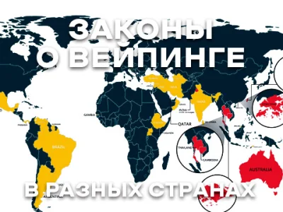 Закони про вейпінг у різних країнах