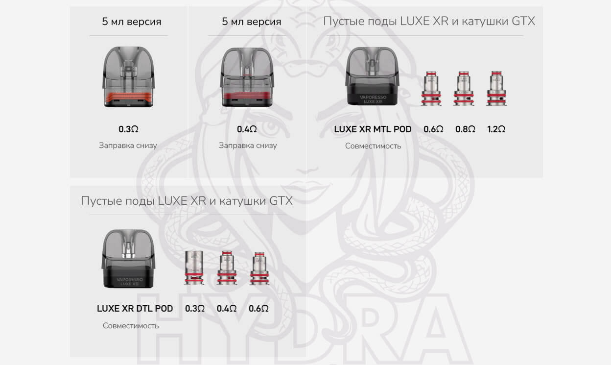Vaporesso Картридж Corex 2 для Luxe
