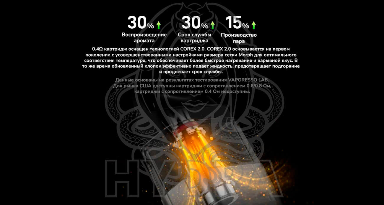 xros corex картридж vaporesso