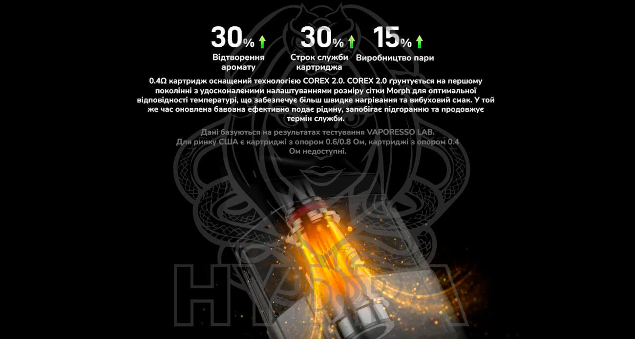 картридж для vaporesso corex xros
