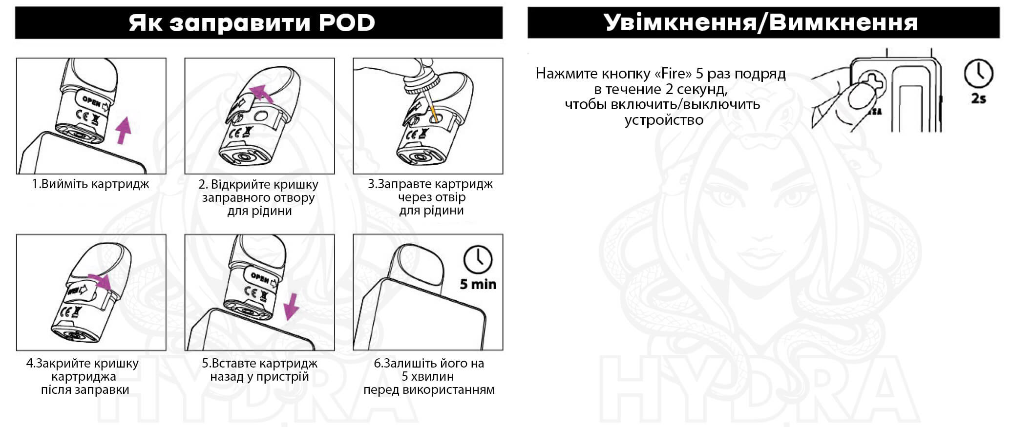 перший запуск pod системи