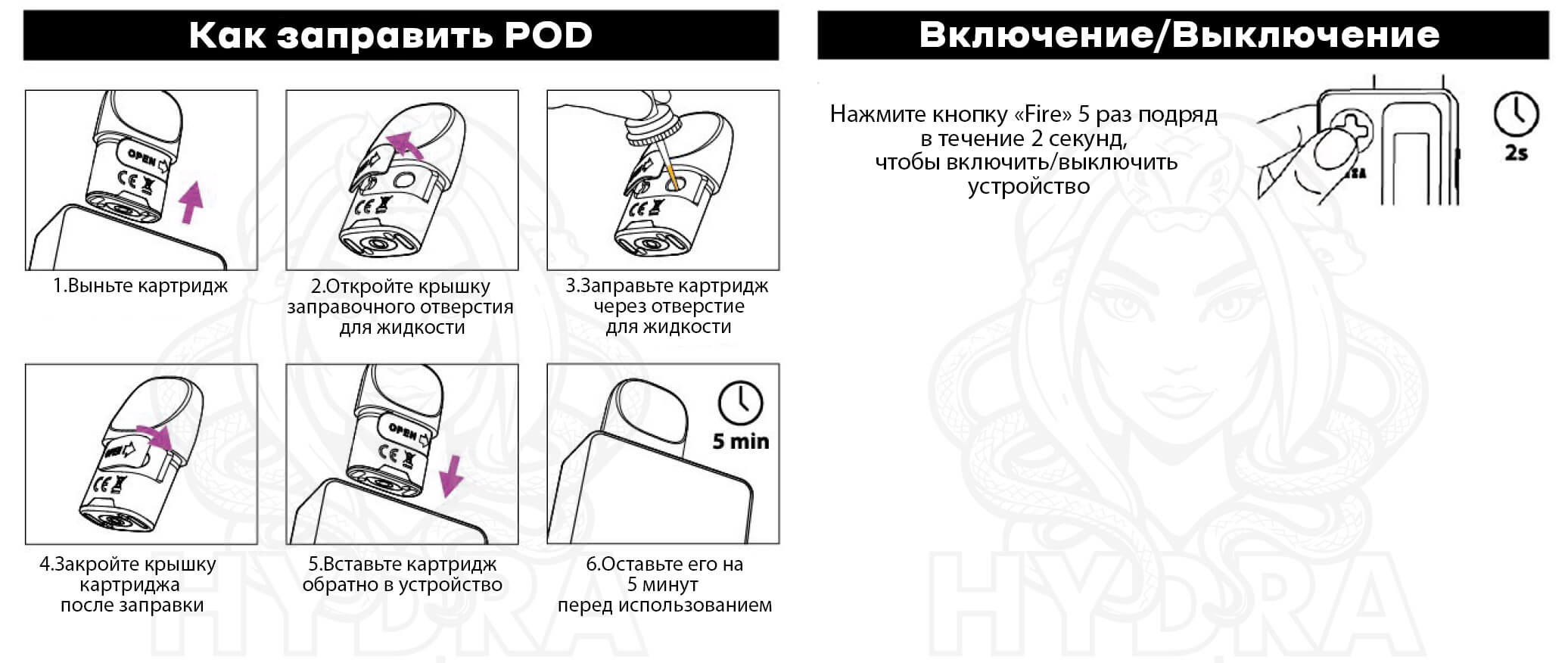 первый запуск pod системы