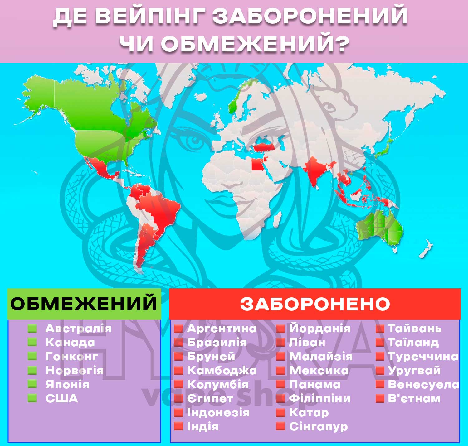Закони про вейпінг у різних країнах