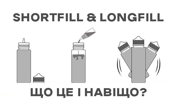 що таке shortfill