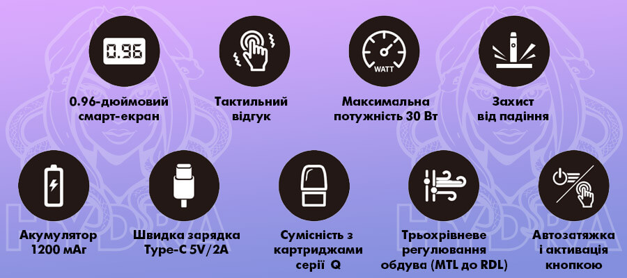 Характеристика пода Wenax Q PRO Geekvape