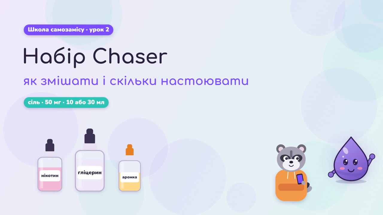 Набор Chaser: как смешать и сколько настаивать